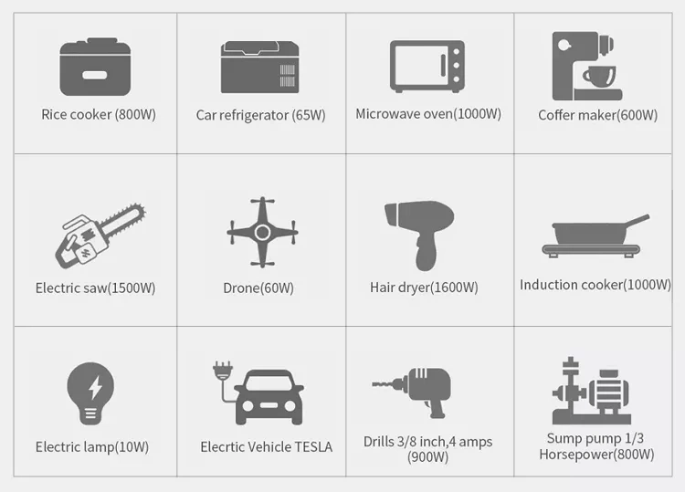 가지고 다닐 수 있는 동력화차를 촬영하는 300W AC/DC/USB/Solar 발전기 전기 시스템 가전 제품 야외 야영