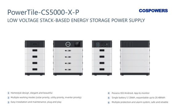 파워타일-CS5000-X-P